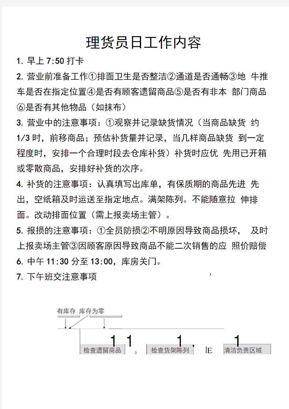 超市各岗位工作内容