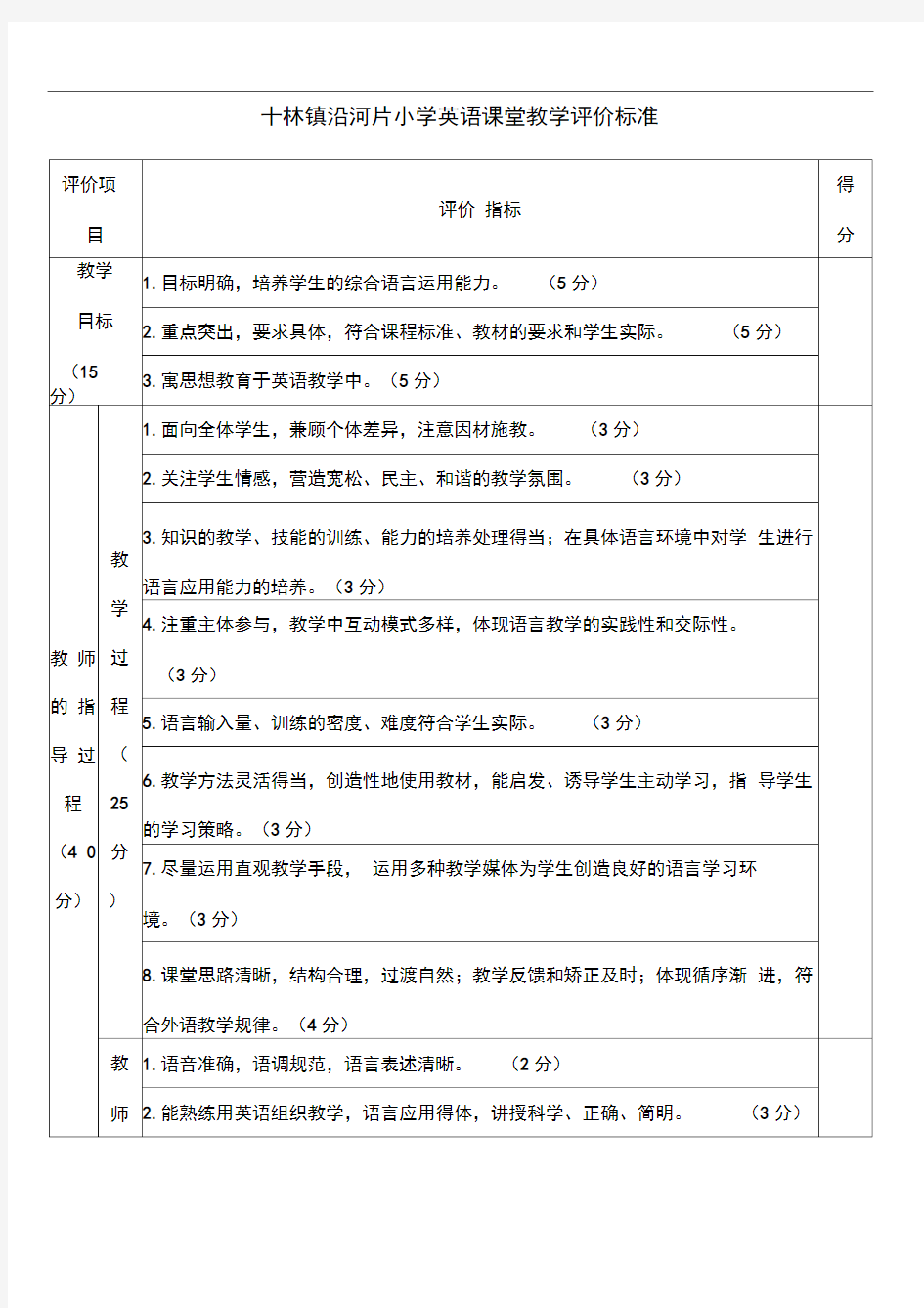 小学英语课堂教学评价标准表