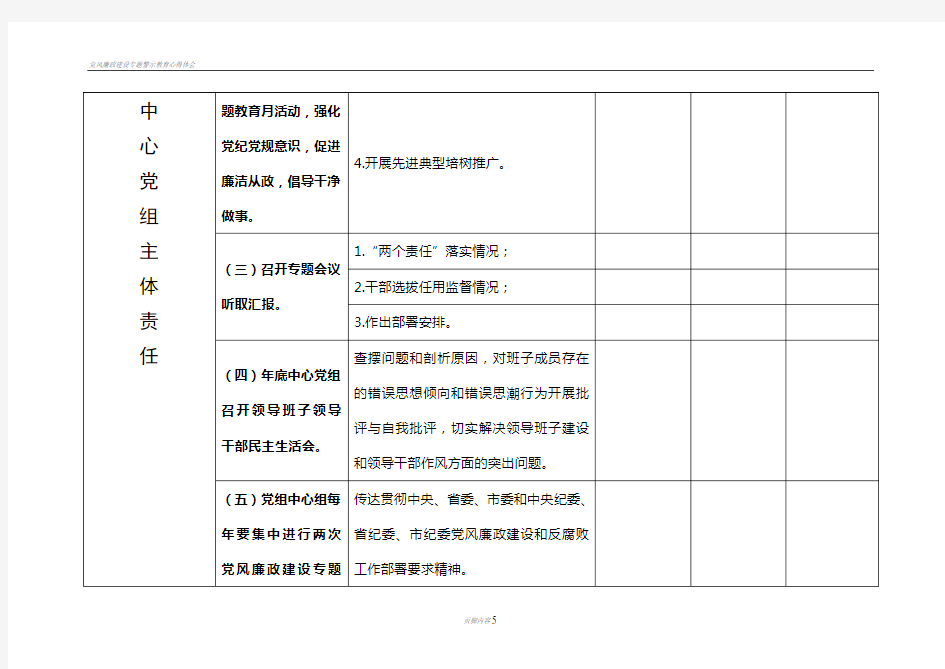 党风廉政建设两个责任分解表