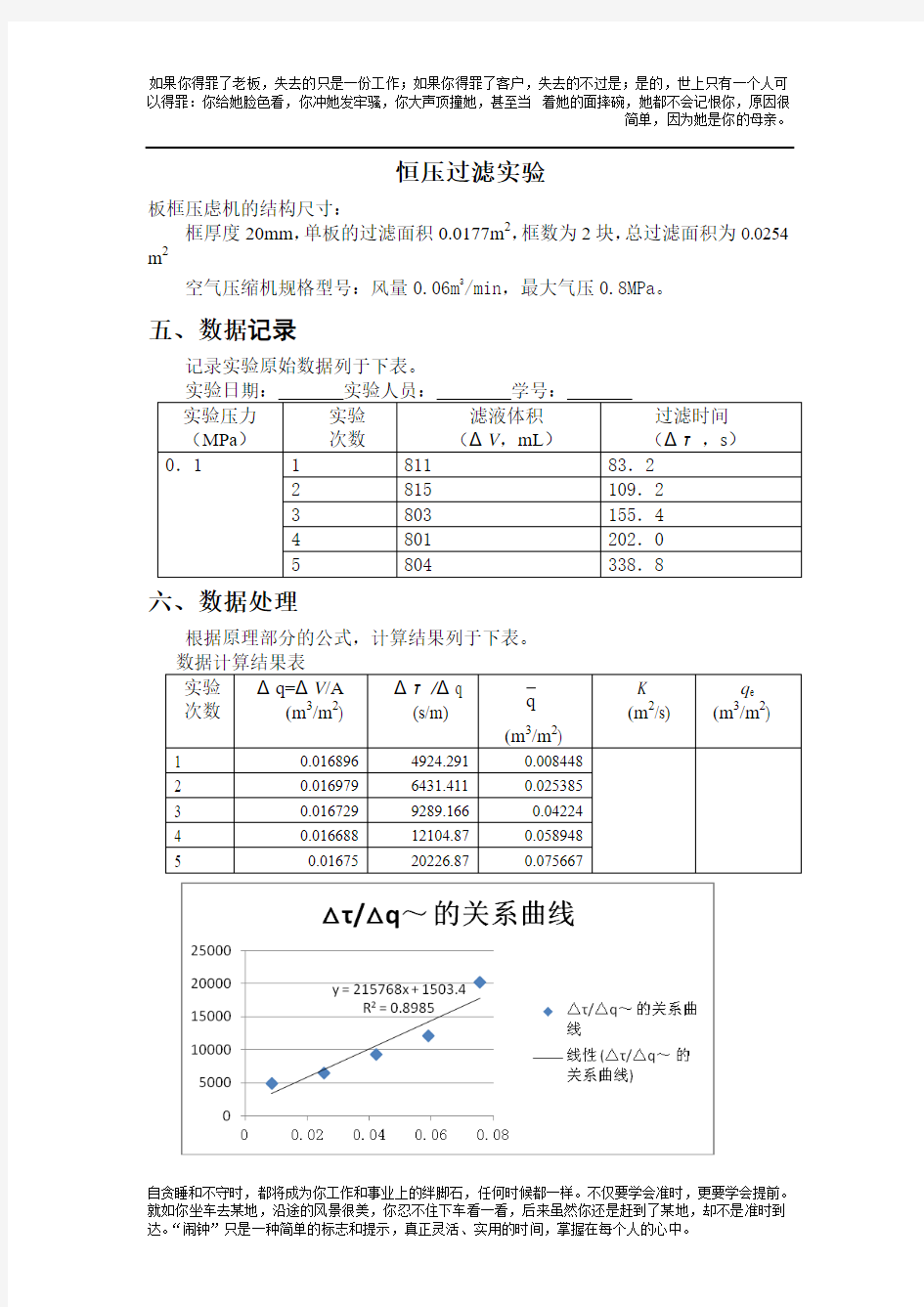 【精品】恒压过滤实验数据处理