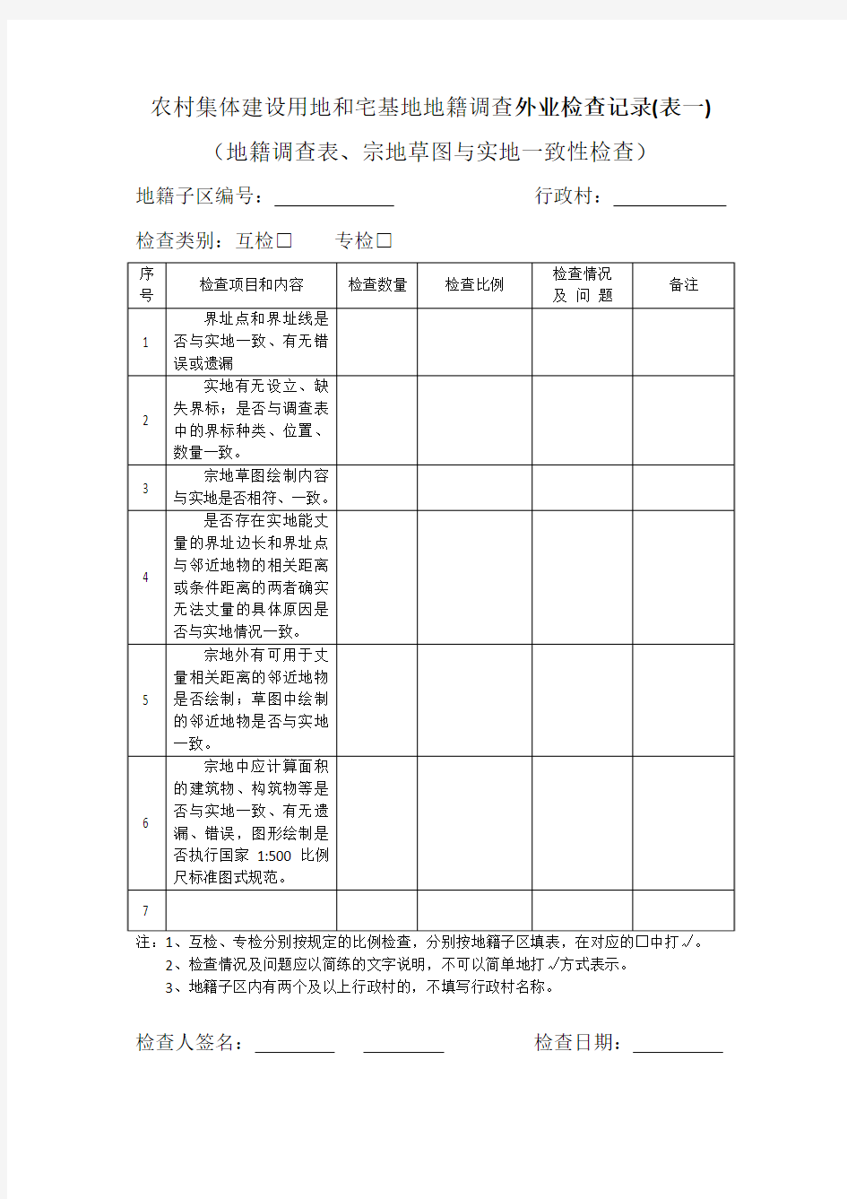 农村集体建设用地和宅基地地籍调查外业检查记录表