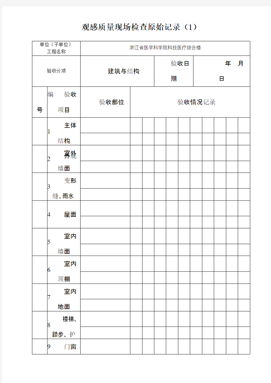 观感质量现场检查原始记录