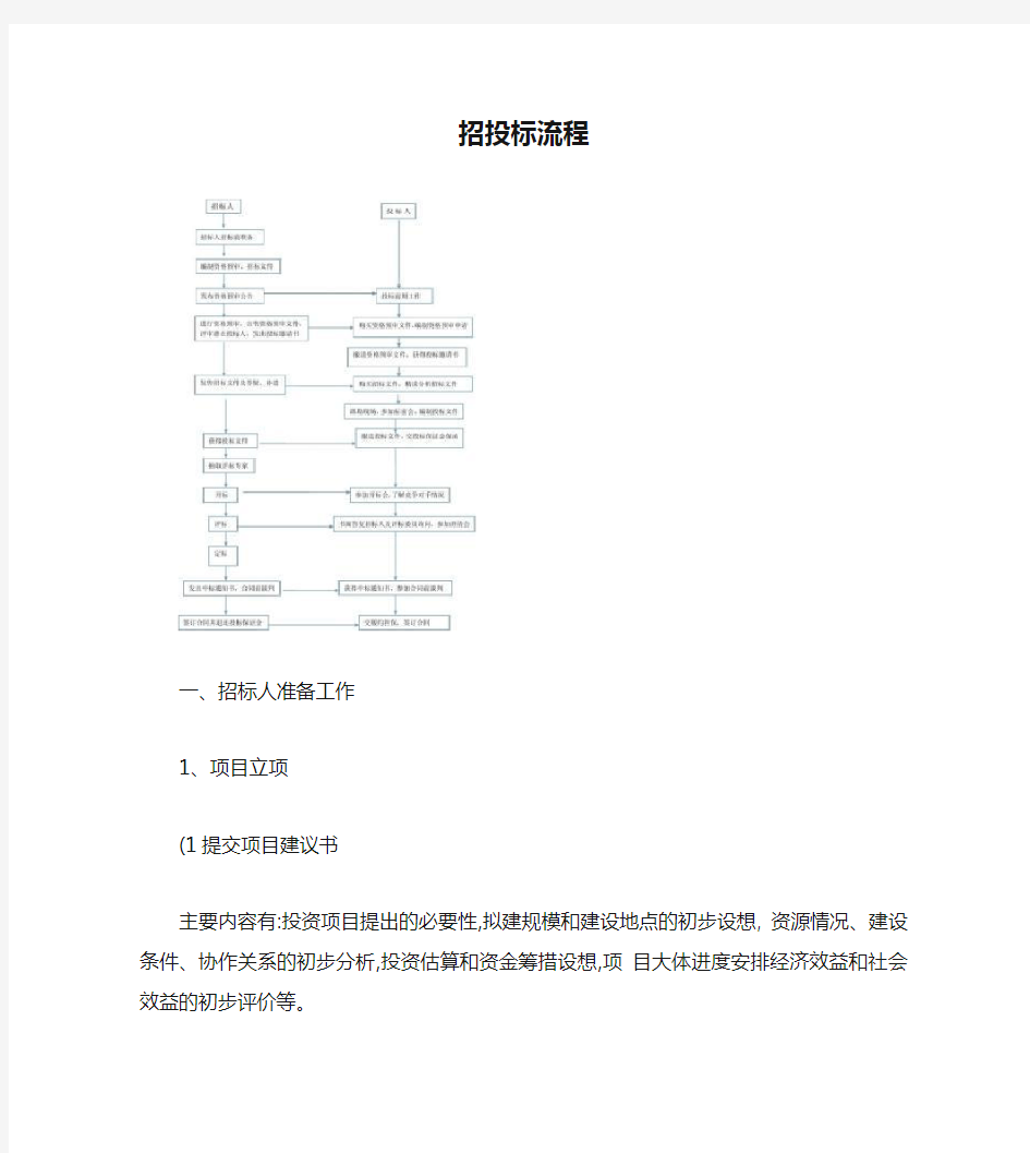 超详细招投标流程和具体步骤1(精)