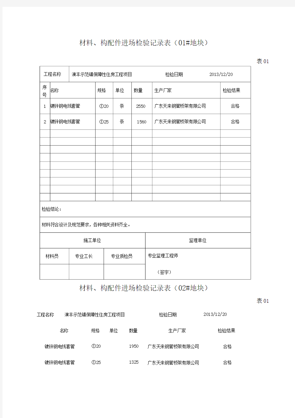 材料构配件进场检验记录表