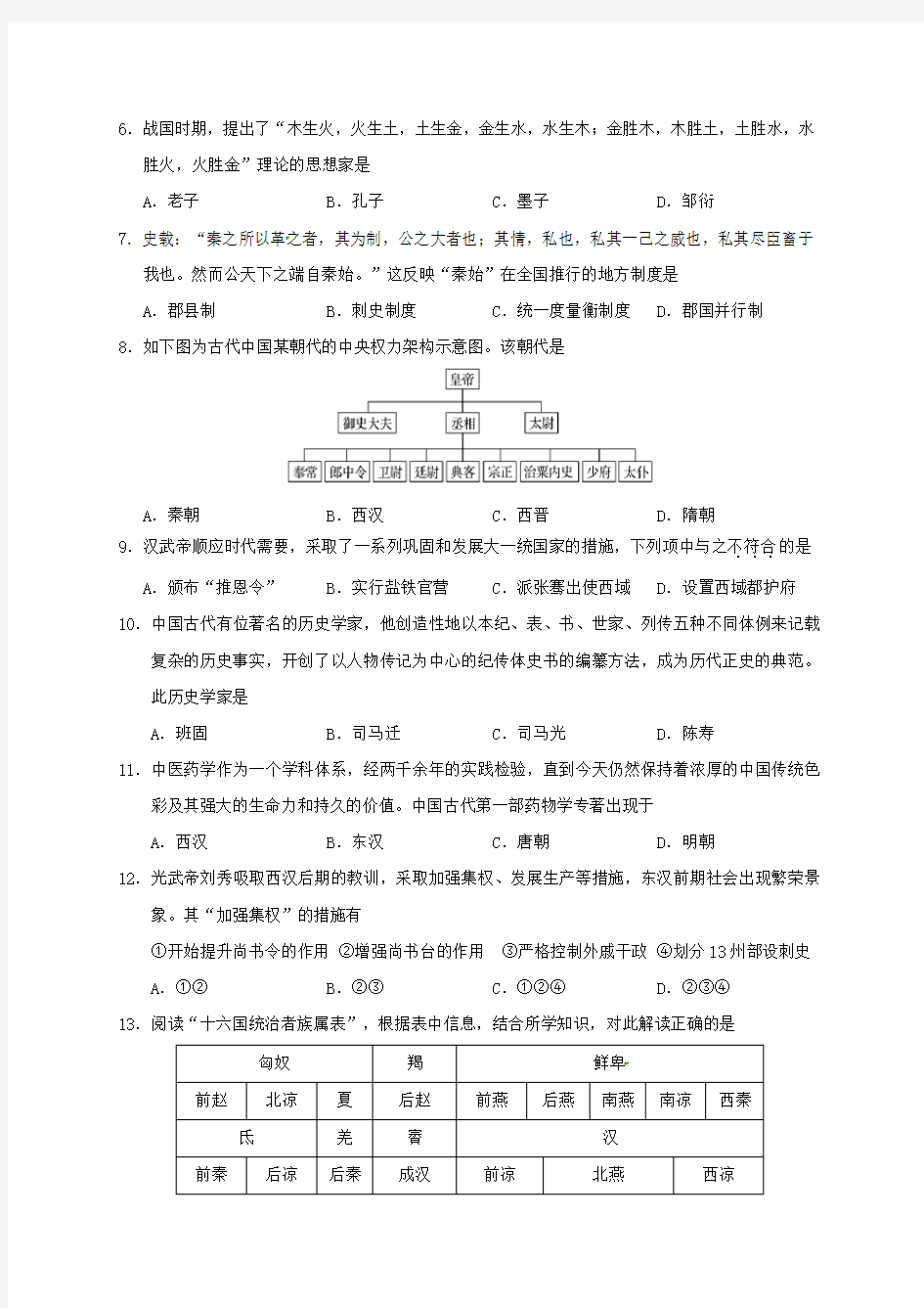 浙江省杭州地区(含周边)重点中学2020-2021学年高一上学期期中考试历史试题
