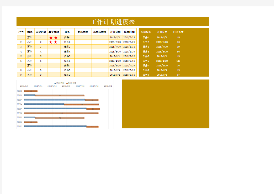 工作计划进度表Excel模板