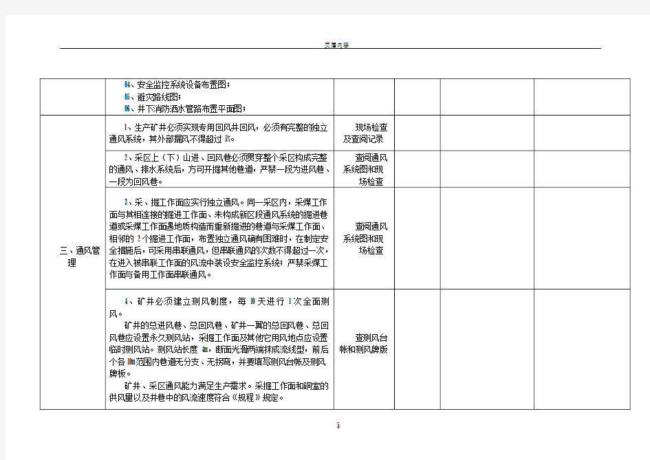 煤矿一通三防安全检查表1