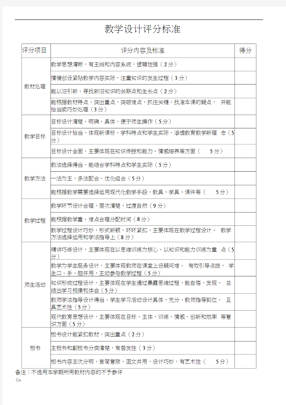 教学设计评分标准88740