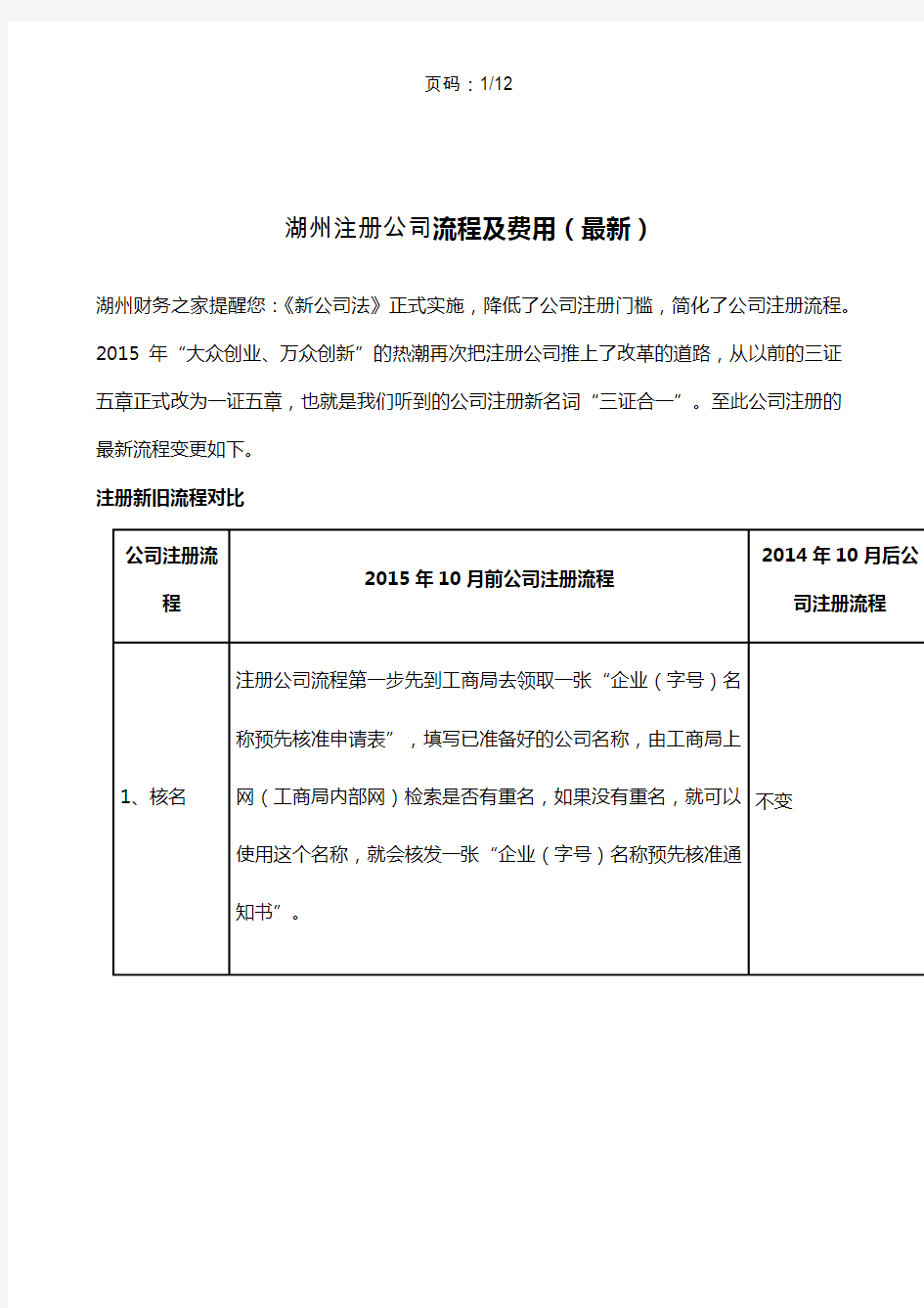 湖州注册公司流程及费用(最新)