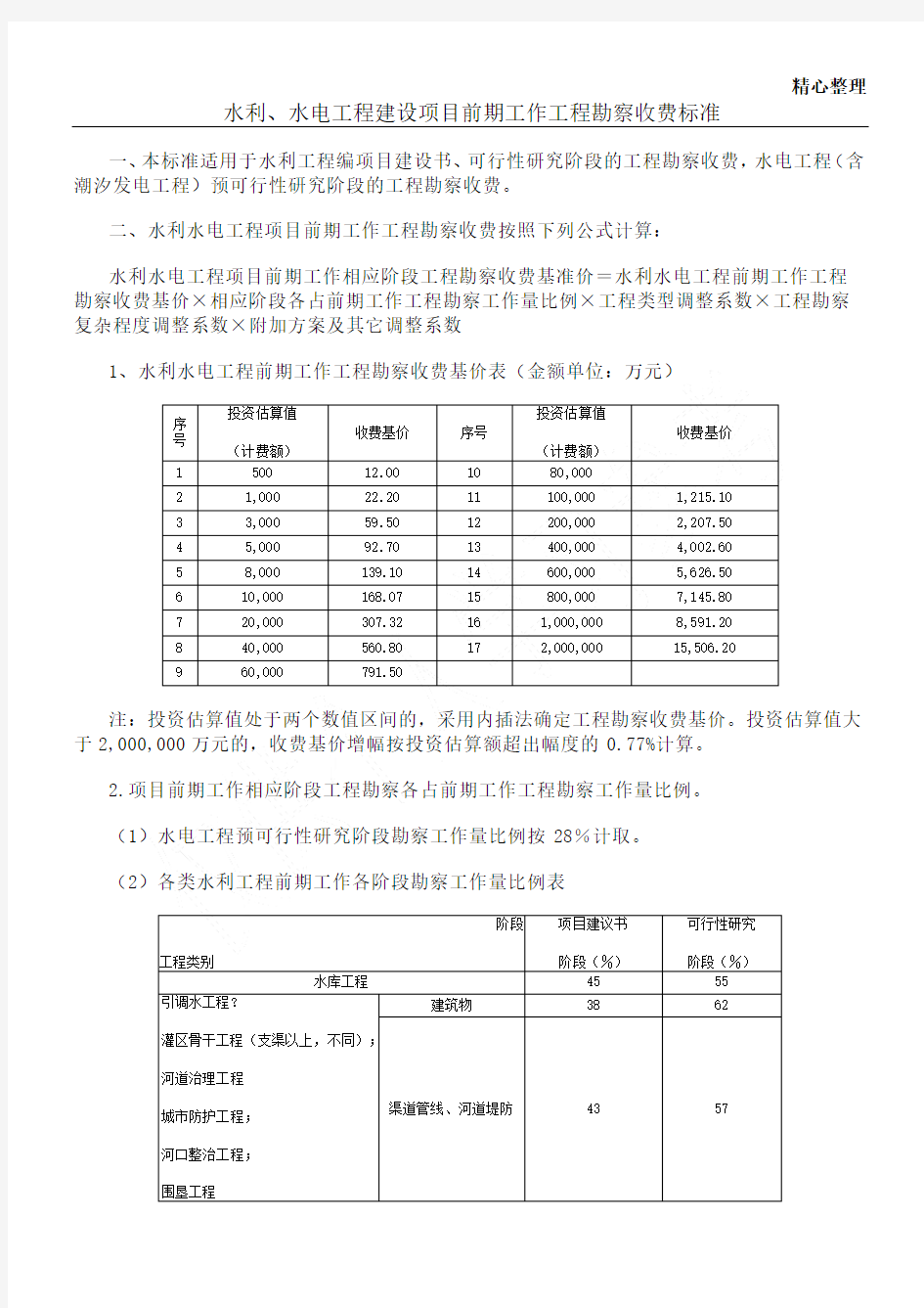 水利水电设计费取费标准