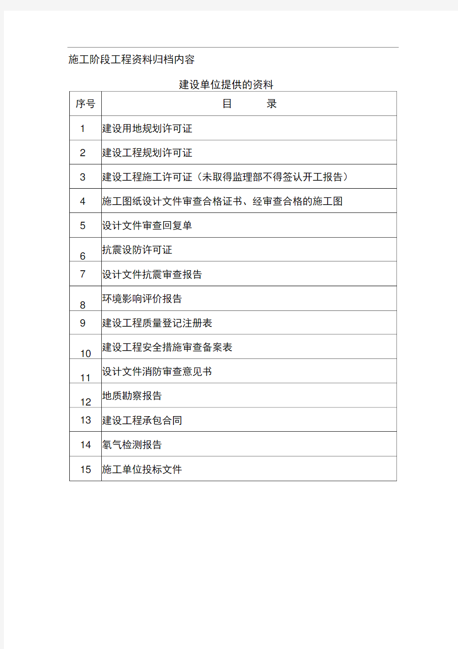 施工阶段工程资料归档内容建设单位提供的资料