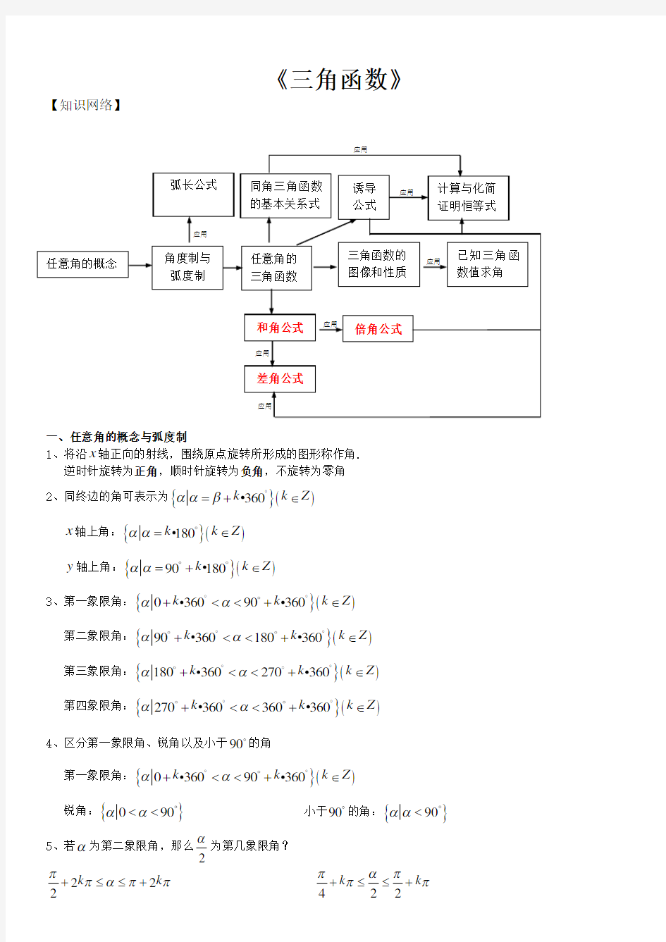 (完整)高中数学必修4三角函数知识点归纳总结【经典】,推荐文档