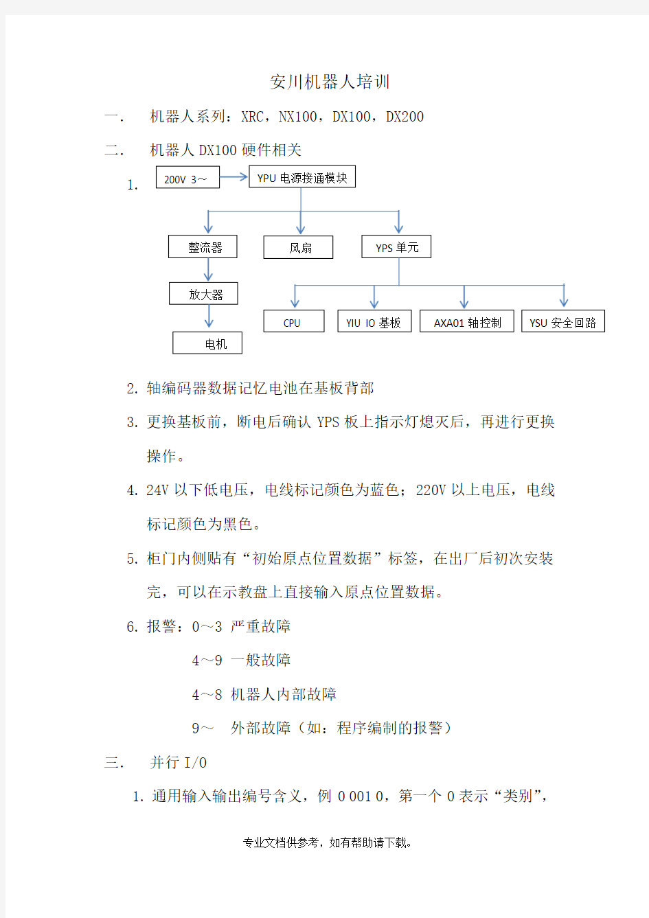 安川机器人培训整理