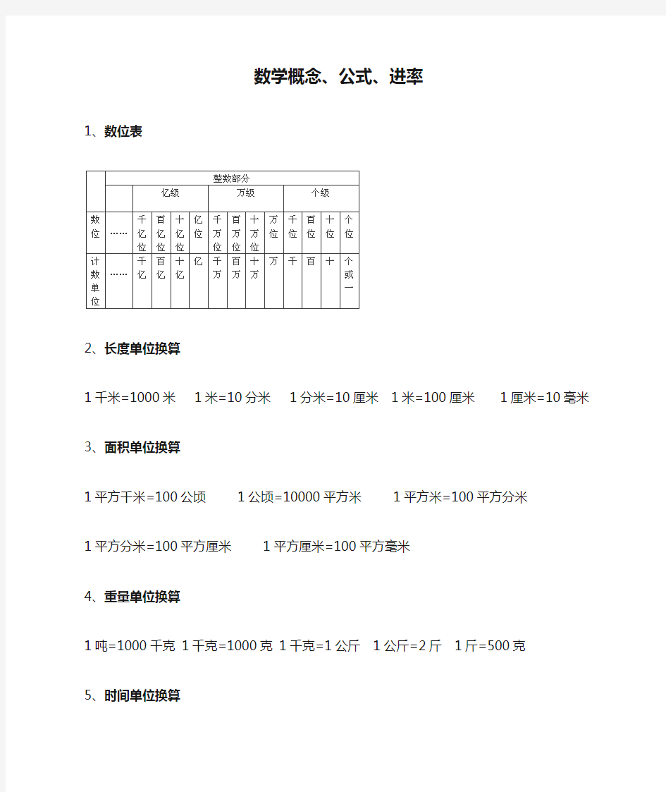 四年级数学概念、公式、进率等