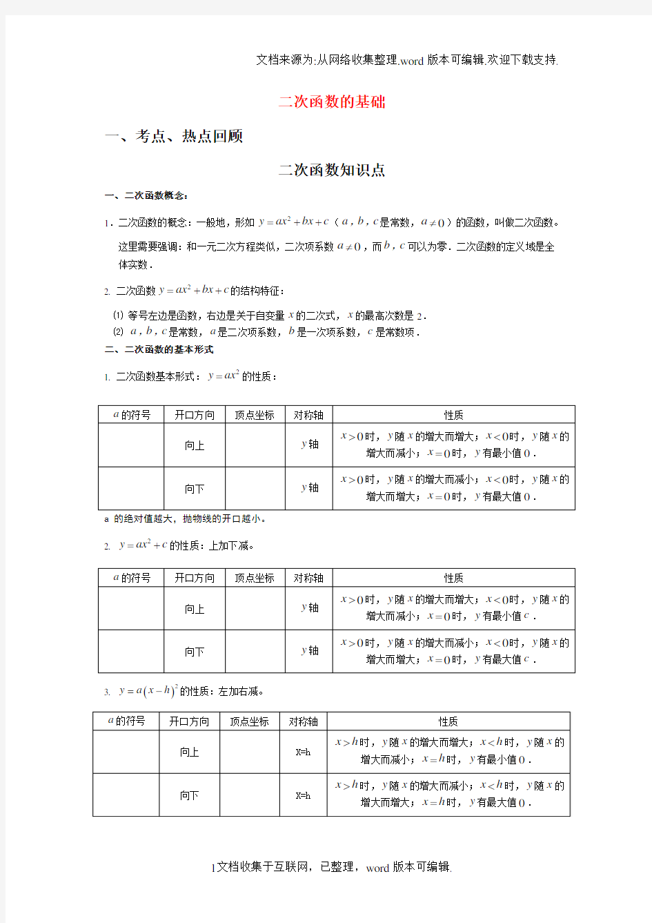 二次函数知识点梳理