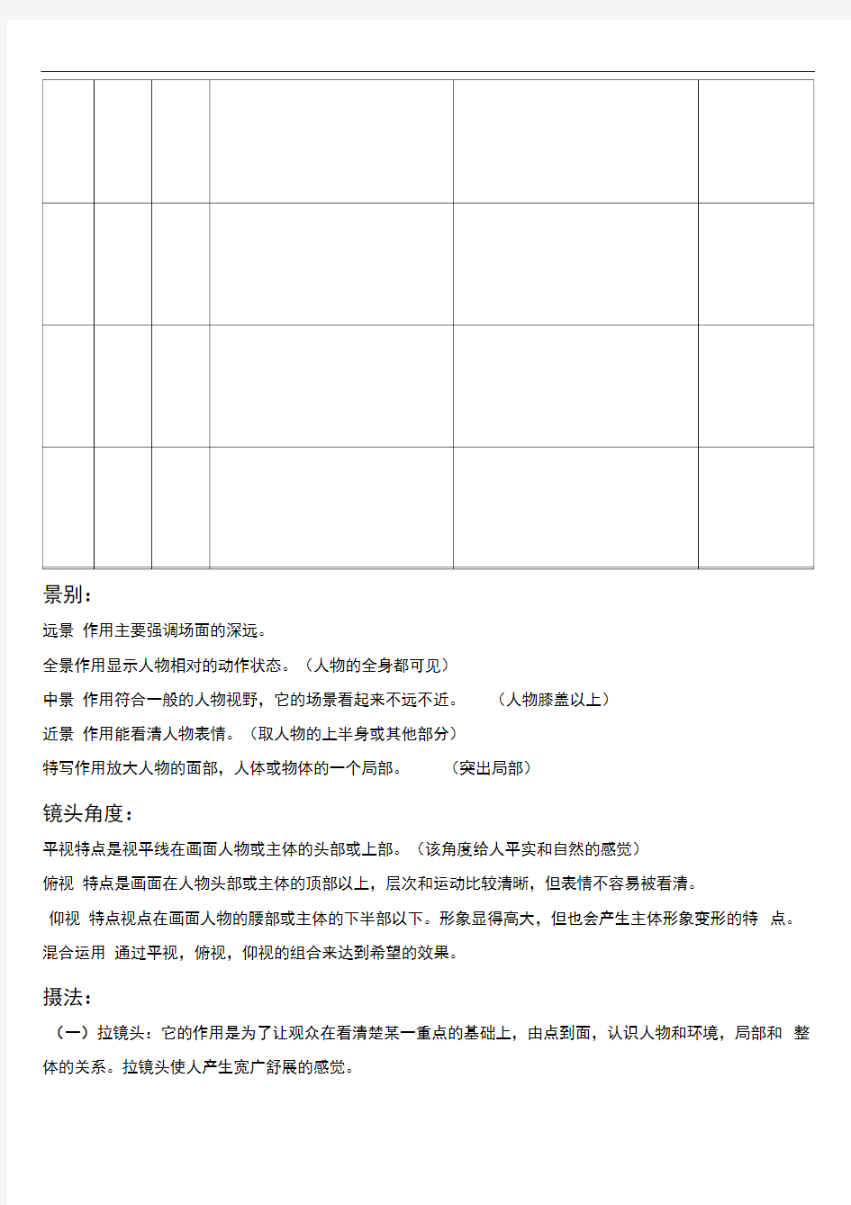 分镜头脚本表格