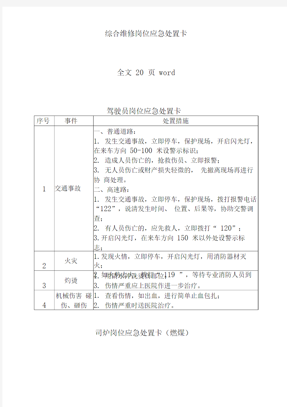 岗位应急处置卡大全