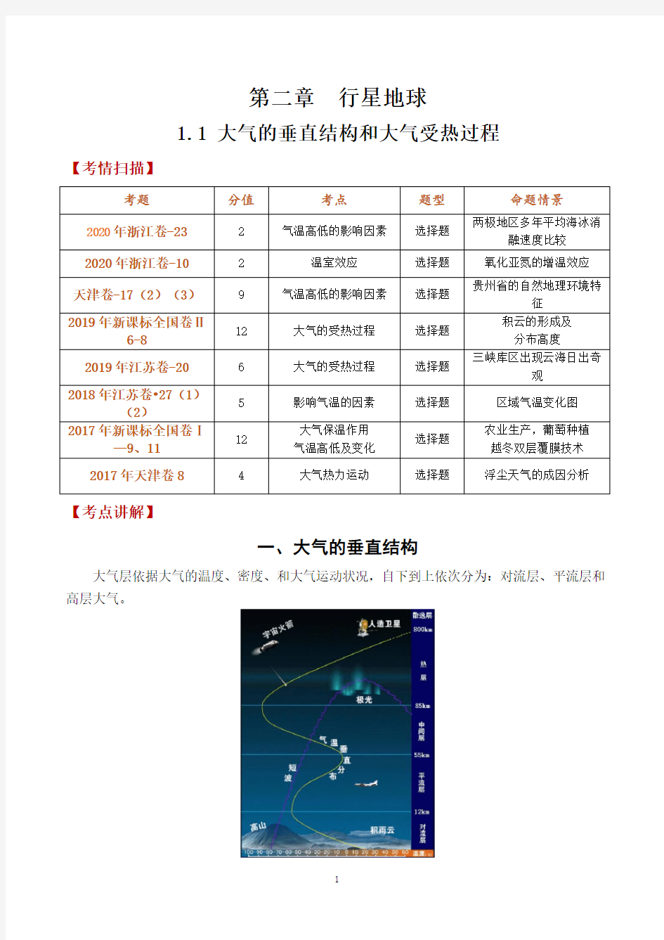 2.1 大气的垂直结构和大气受热过程——2021年高考地理复习讲义附真题及解析