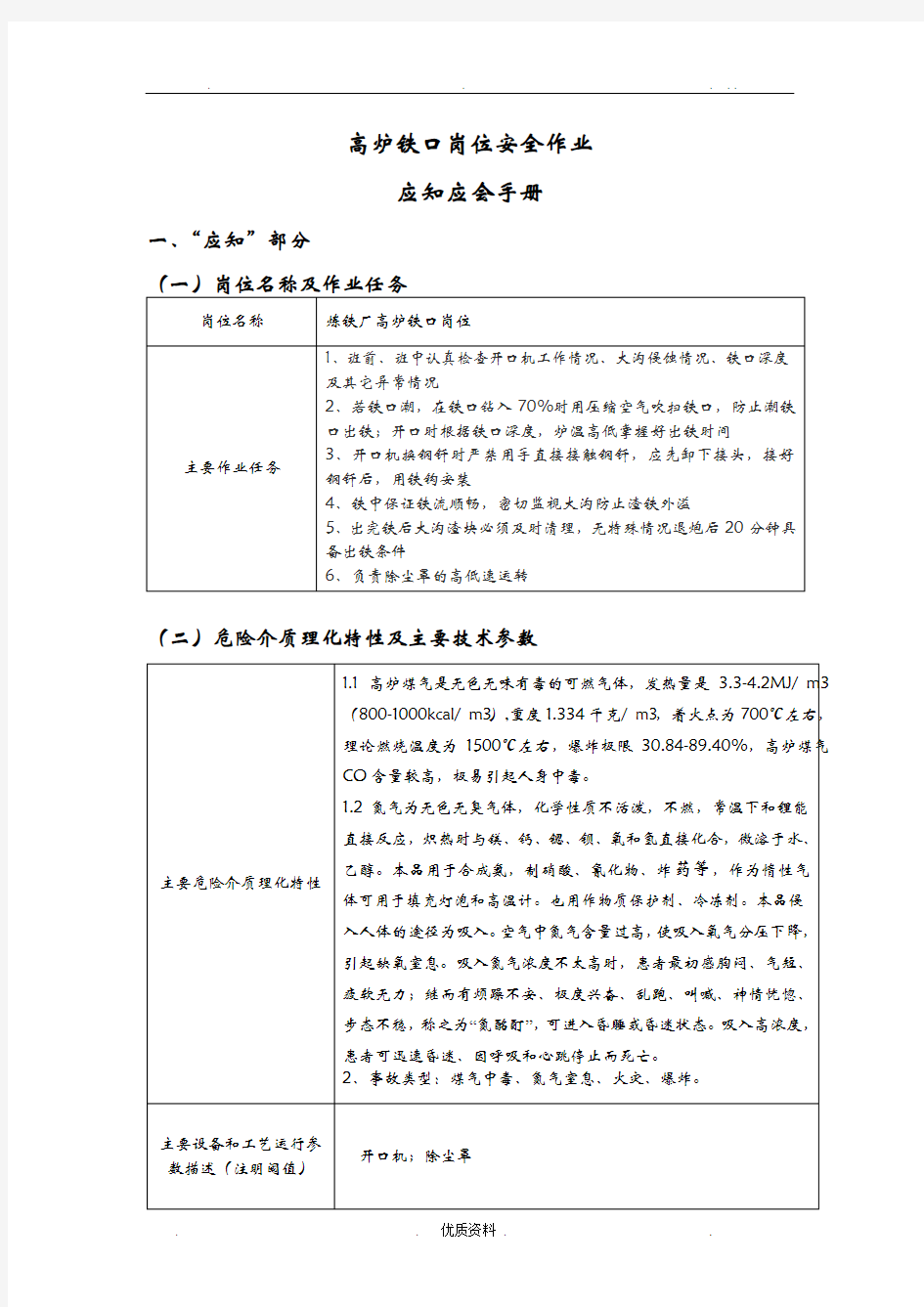 高炉铁口岗位