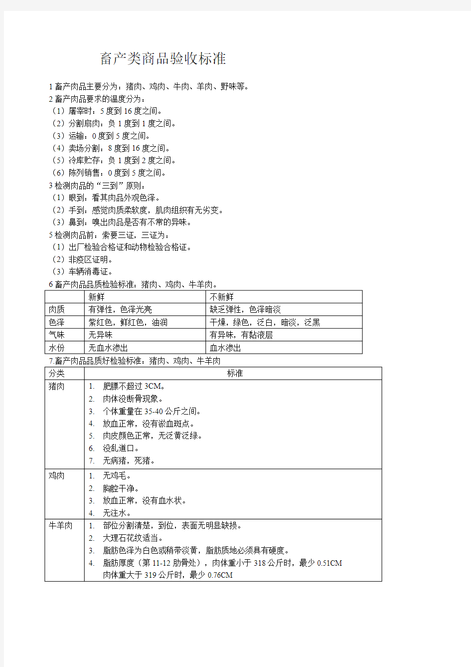 生鲜验收标准