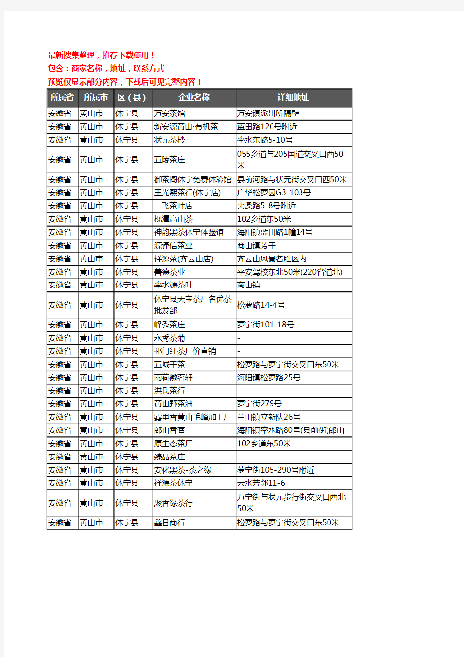 新版安徽省黄山市休宁县茶庄企业公司商家户名录单联系方式地址大全29家