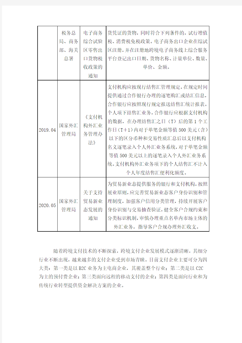 中国跨境支付行业发展分析