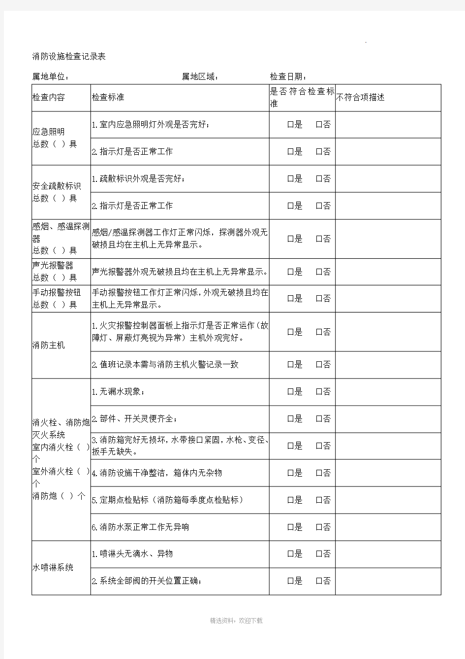 消防设施检查记录表82400