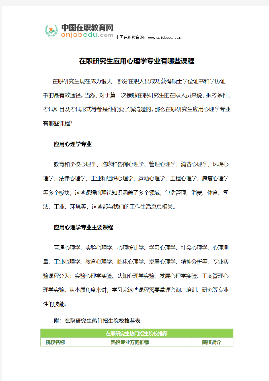 在职研究生应用心理学专业有哪些课程