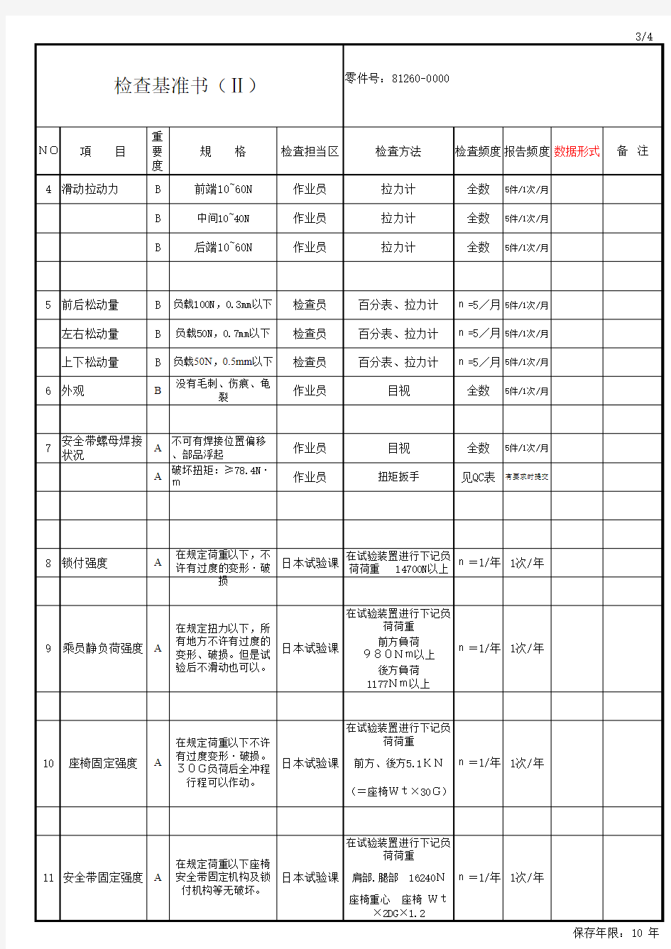 检查标准书 (格式)