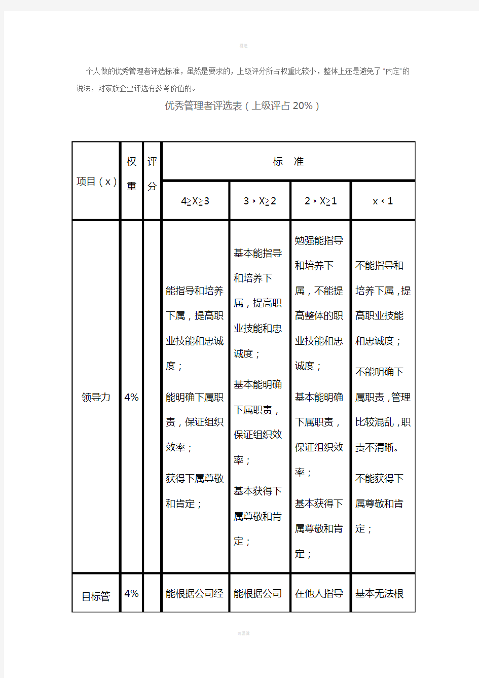 优秀管理者评选方案