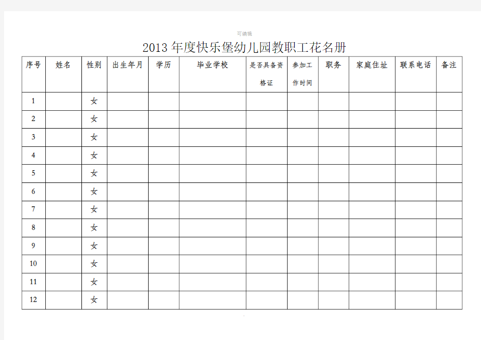 幼儿园教职工花名册