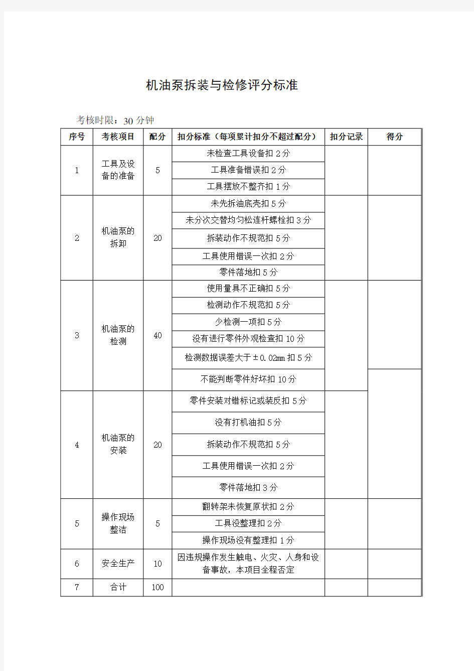 机油泵拆装与检修