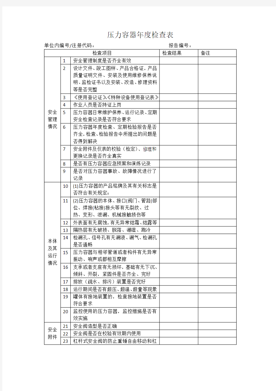 压力容器年度检查表