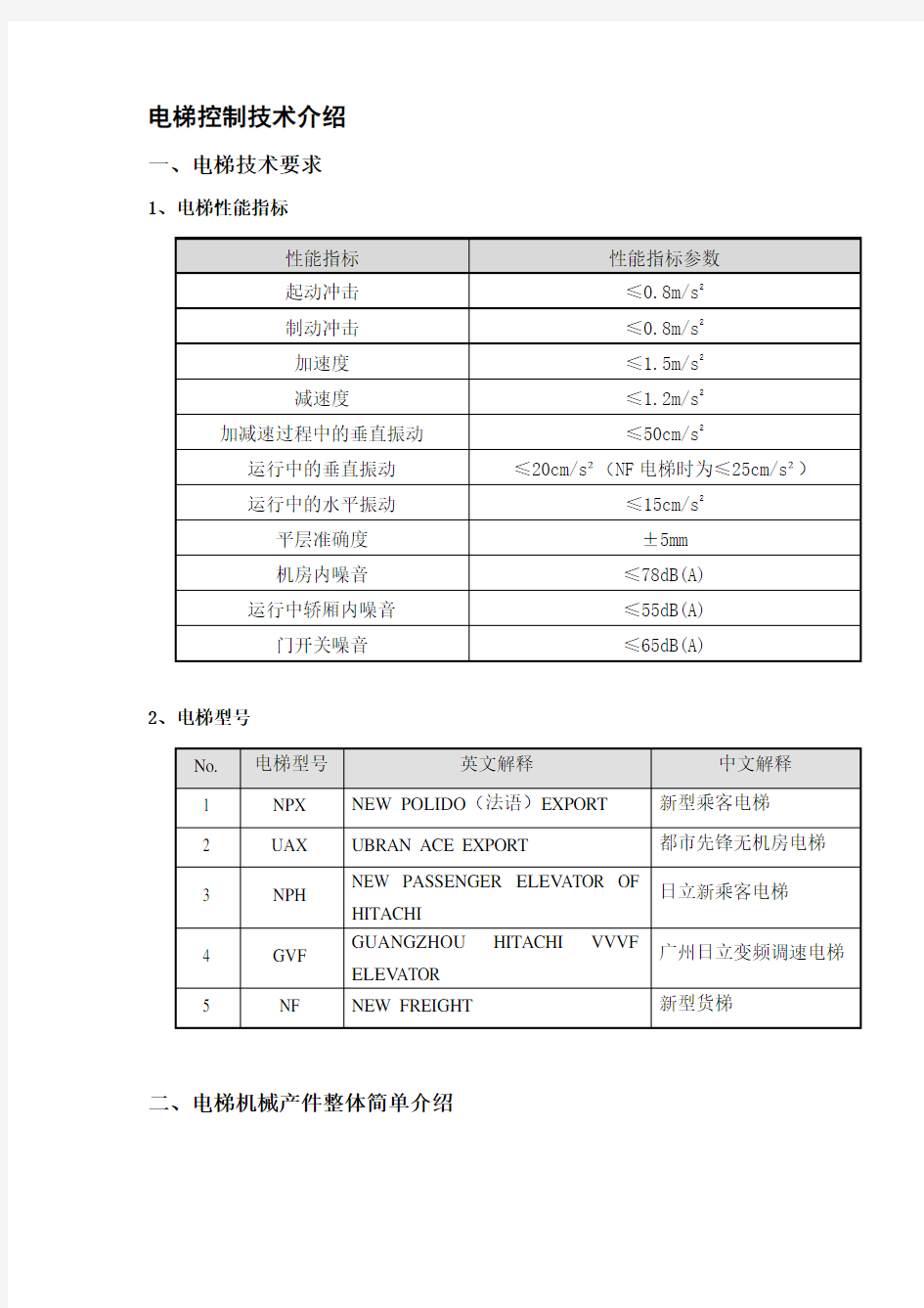 日立电梯控制技术介绍