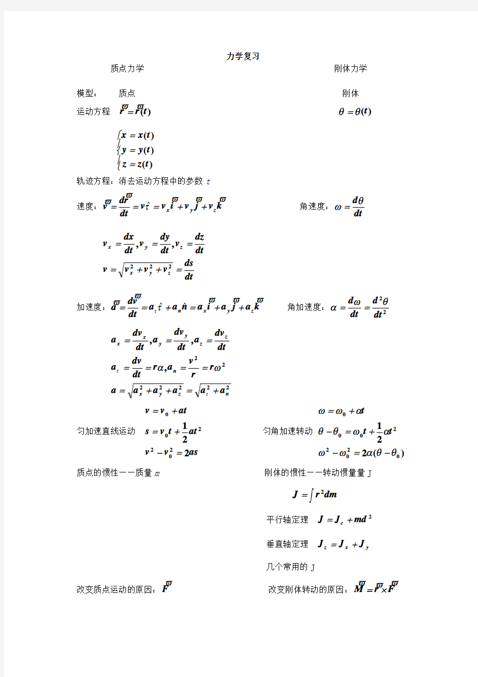 大学物理-力学电磁学公式总结