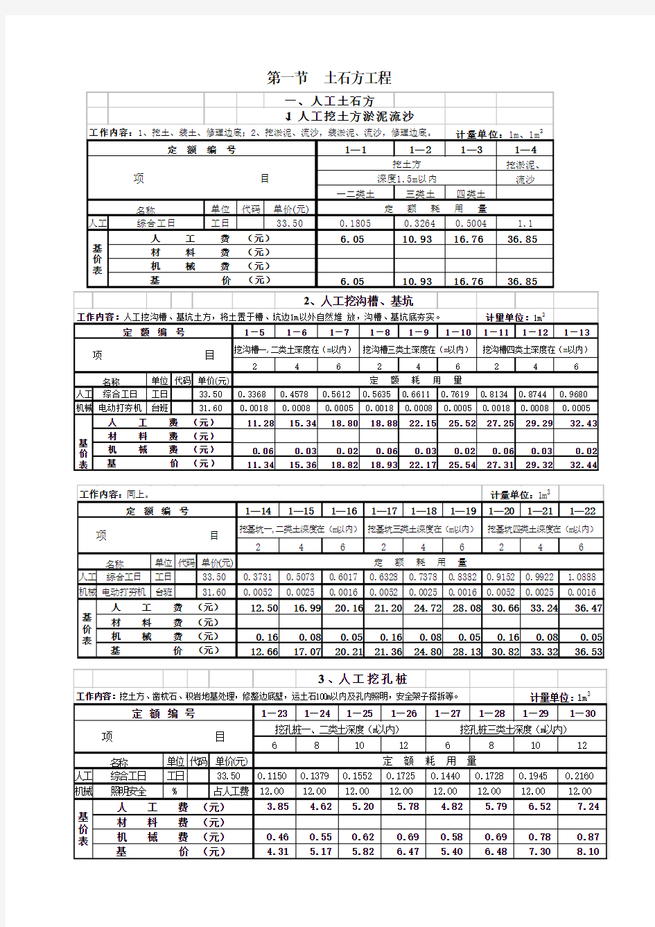 全国统一建筑工程基础定额(土石方工程)