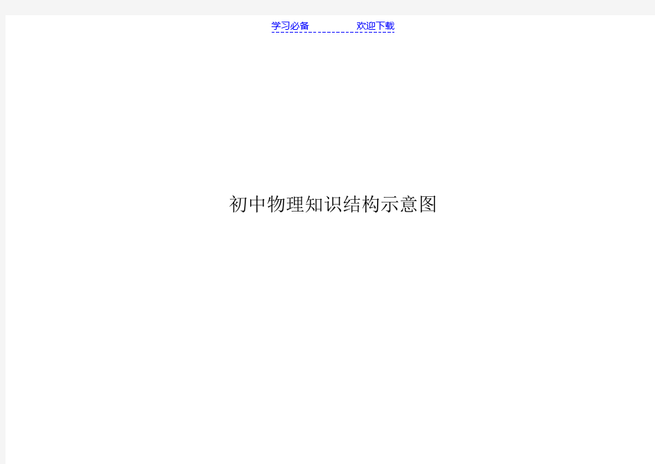 初中物理-知识结构图(全)