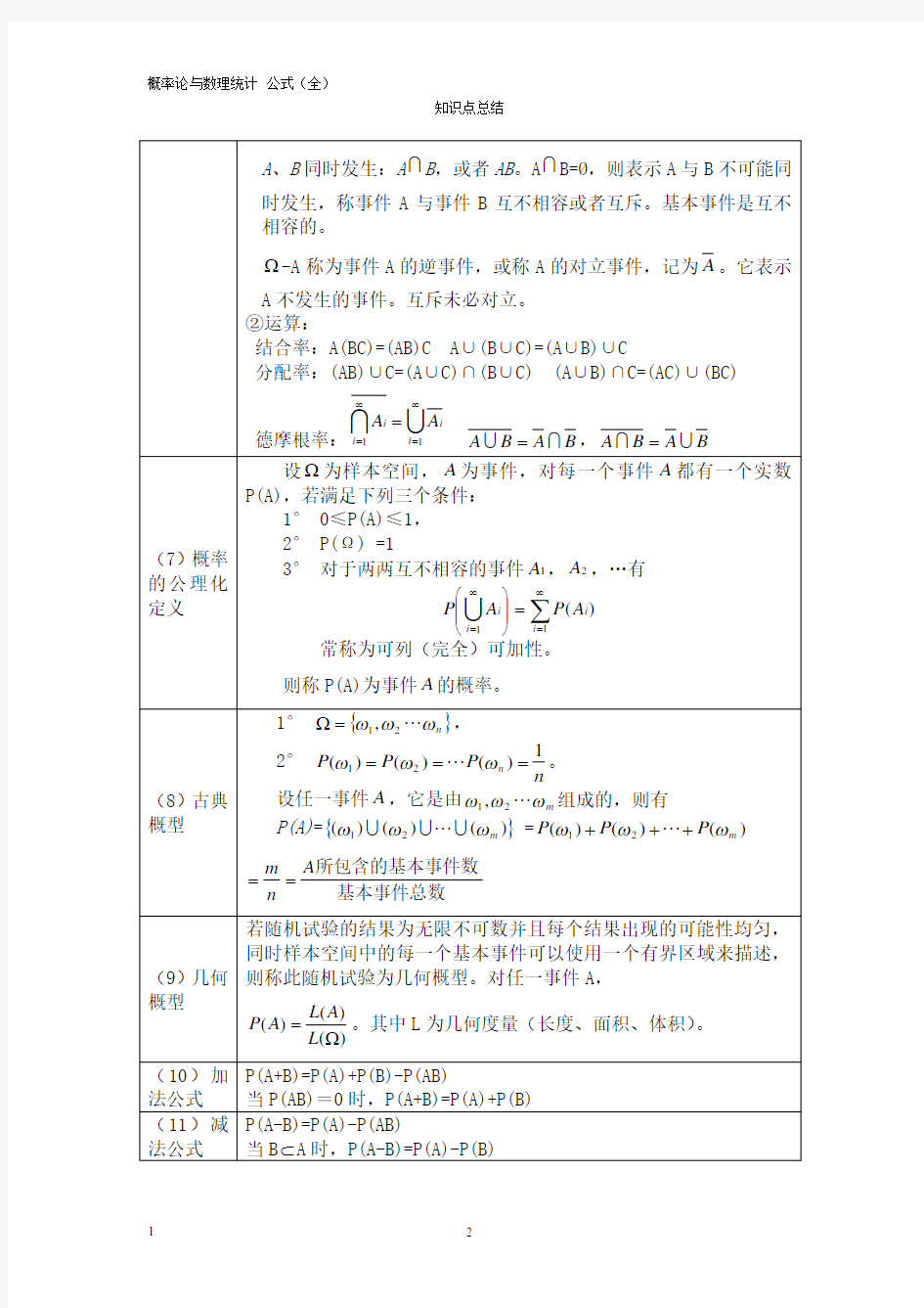 (浙大第四版)概率论与数理统计知识点总结.pdf