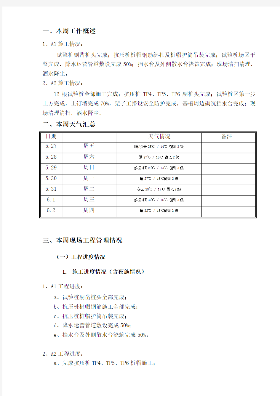 (完整版)建设工程周报、月报