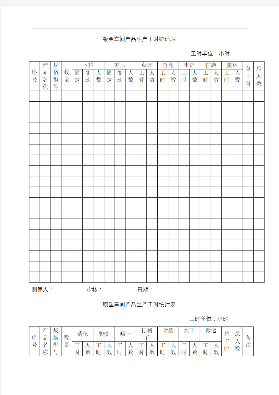 车间产品生产工时统计表 