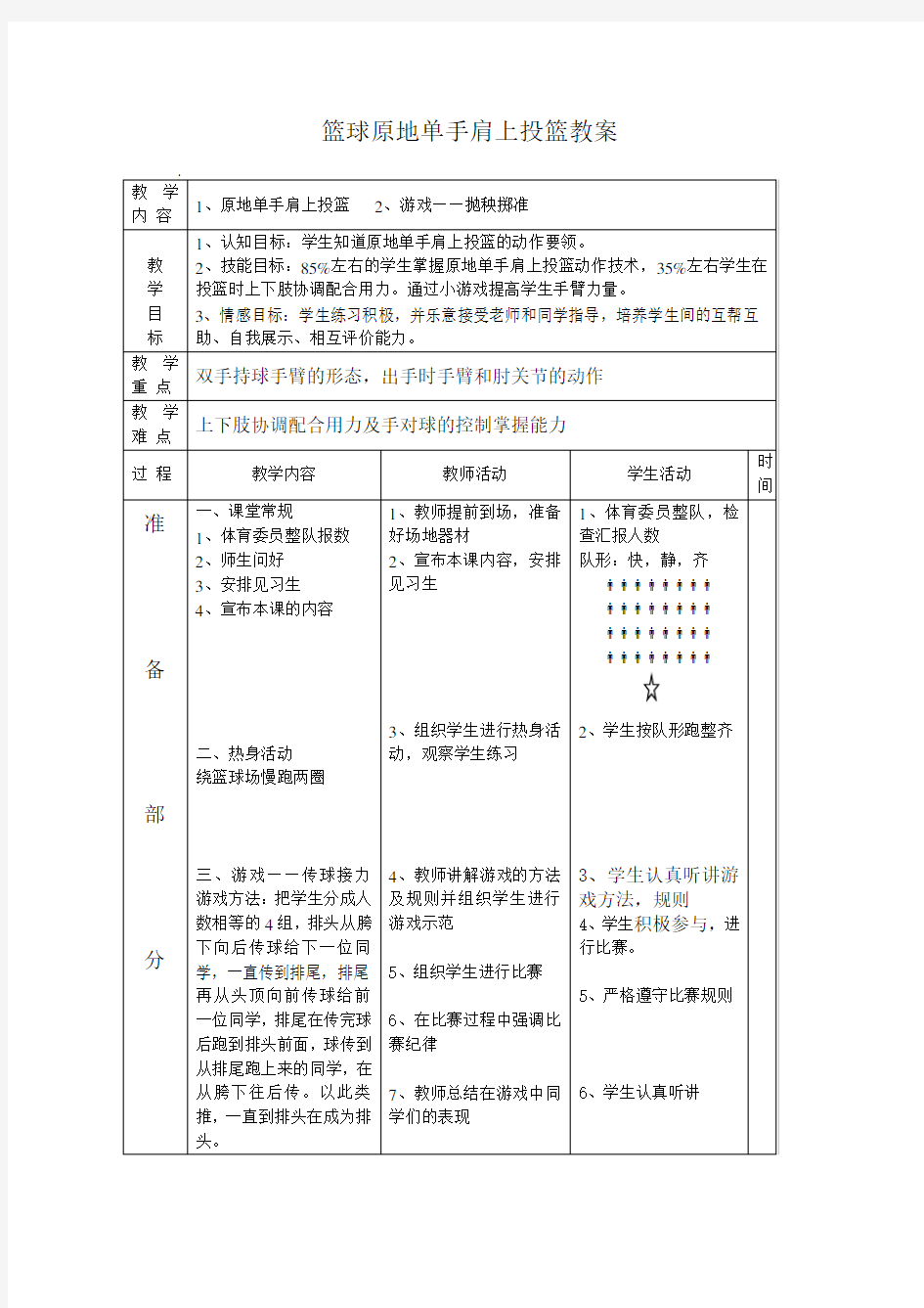 (完整版)篮球原地单手肩上投篮教案