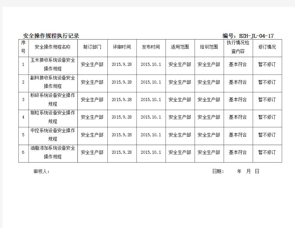 安全操作规程执行记录