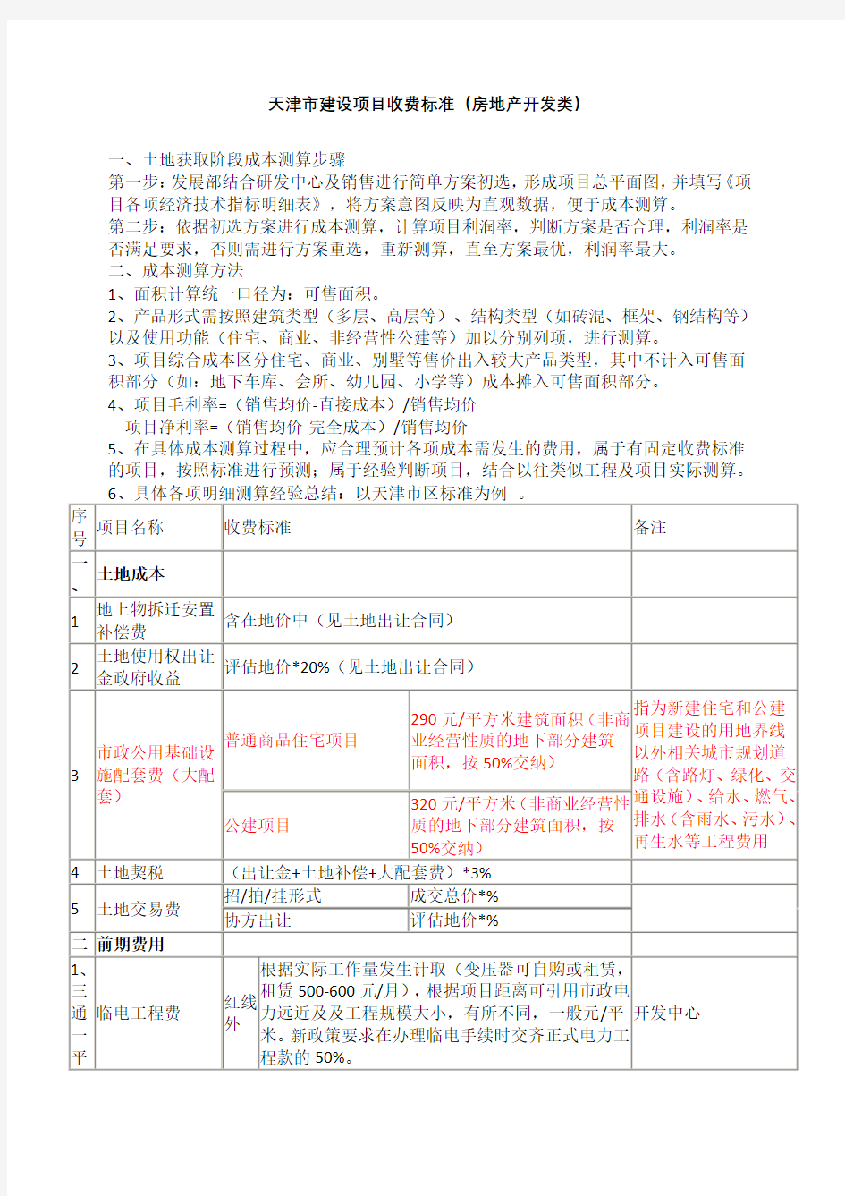 天津市建设项目收费标准(房地产类)