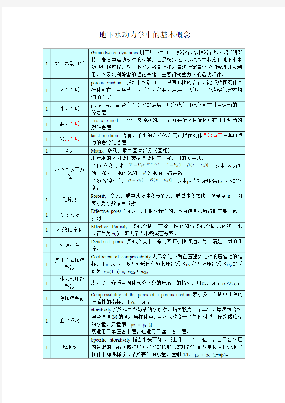 地下水动力学中的基本概念