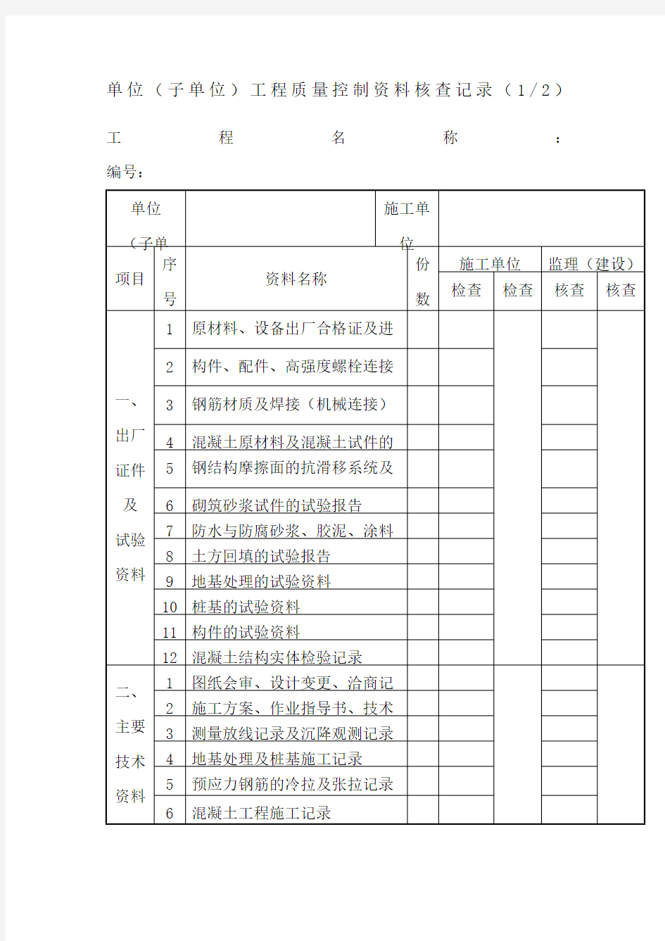 单位工程质量控制资料核查记录 ()