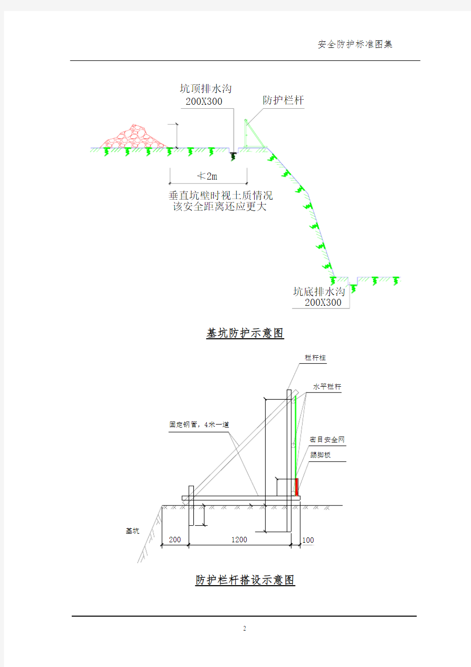 安全防护标准图集内容