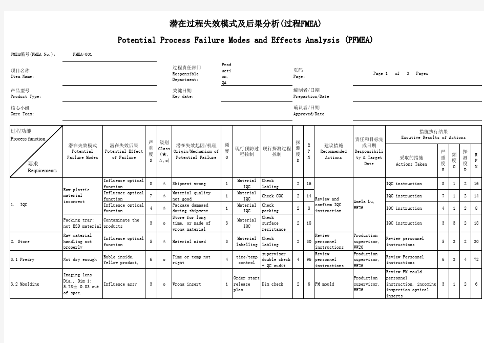 注塑产品PFMEA分析范例(英文)