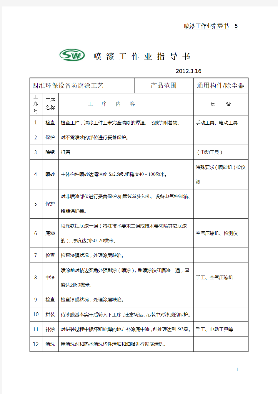 喷漆工作业指导书  文档