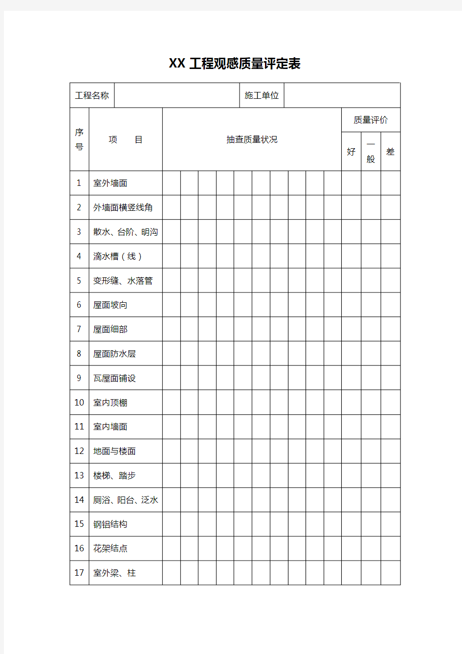 XX工程观感质量评定表