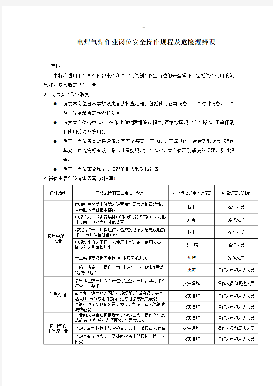 电焊气焊作业岗位安全操作规程及危险源辨识